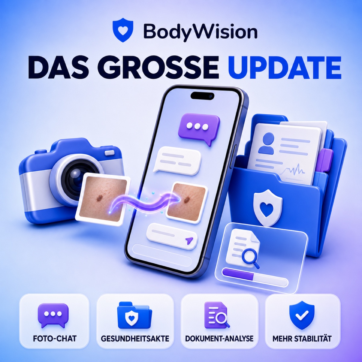 1:1-Visual zum großen BodyWision Update mit Smartphone, Kamera, Gesundheitsakte und Dokumentenanalyse in Blau und Violett.