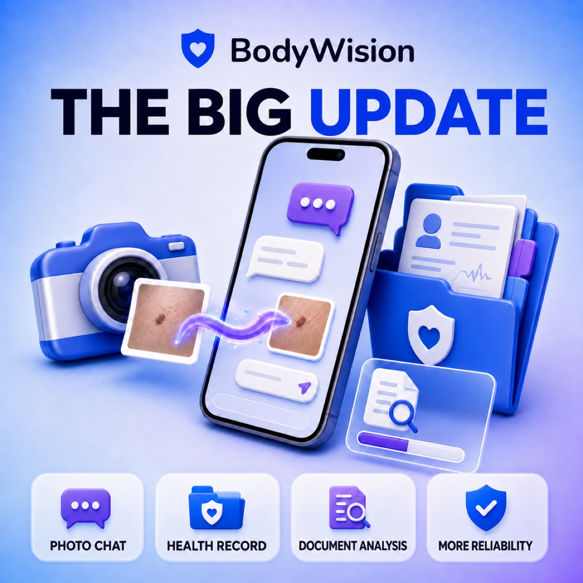 1:1 visual for the major BodyWision update featuring a smartphone, camera, health record, and document analysis in blue and violet.