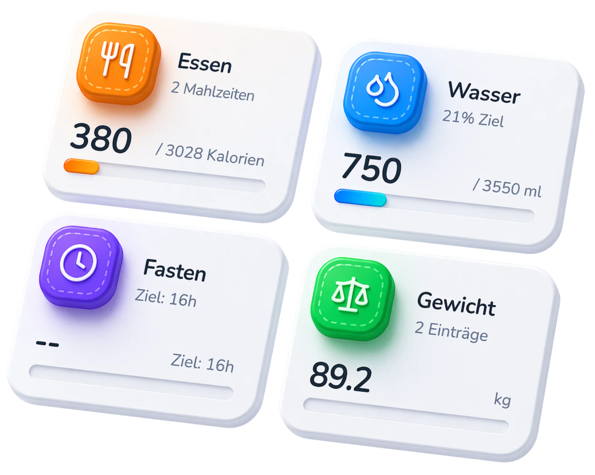 BodyWision daily tracking for nutrition, weight, and fasting phases